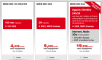 SFR RED : 100 mn d’appels et 100 sms pour 4,99€/mois