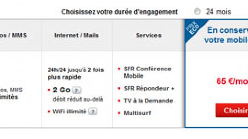 SFR ne s’aligne pas sur Free Mobile mais lance de nouvelles offres “spéciales”