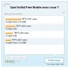 Résultat sondage Free Mobile : Les forfaits illimités et les abonnés Freebox majoritaires