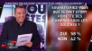 Morandini  transpose son concept « télé, people, buzz » à la télé