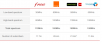 Free Mobile fait le bilan de son portefeuille de fréquences et le compare à ses concurrents