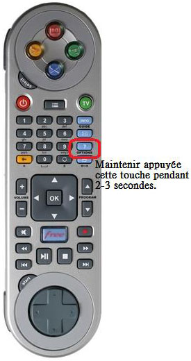 Télécommande pour bougies LED