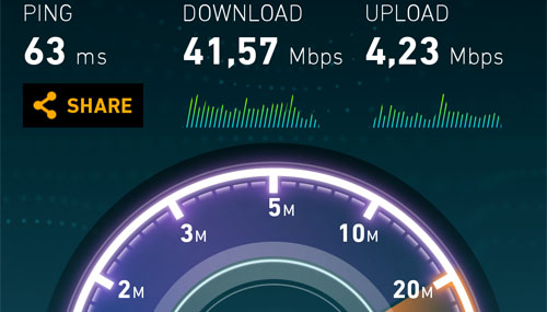 test adsl