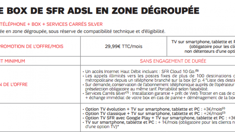 SFR rend obligatoire l’option TV payante sur smartphone et box