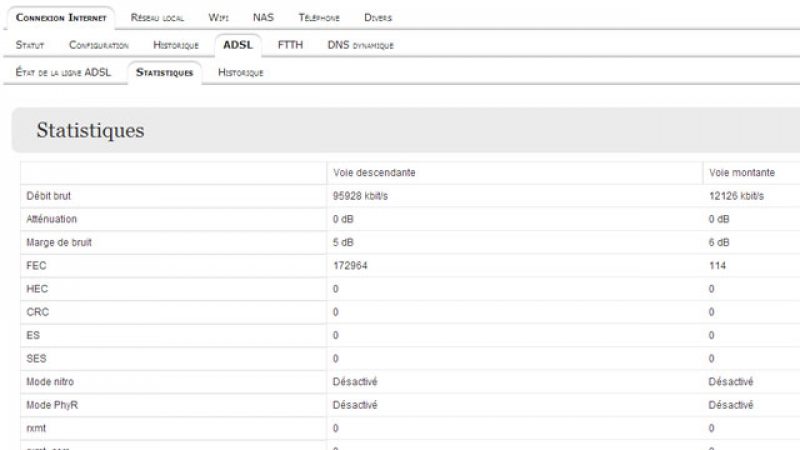 Free : 96 Mb/s avec le VDSL2, qui dit mieux ?