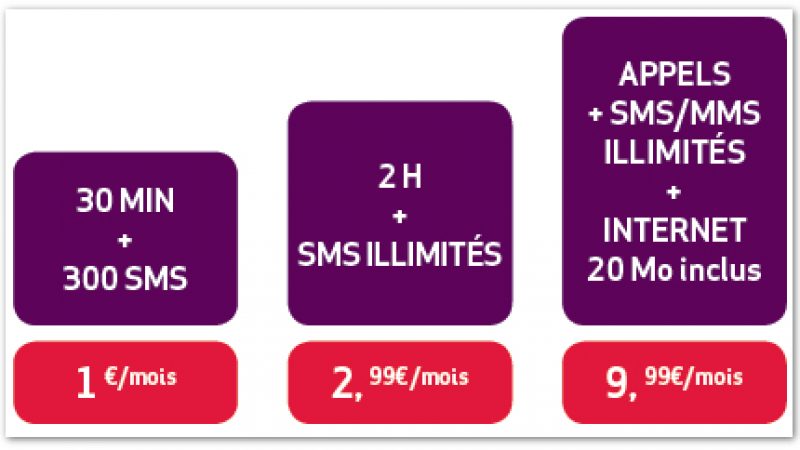 [MàJ] Virgin Mobile : 2h d’appels et les SMS en illimité pour 2,99 euros par mois