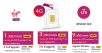 Virgin Mobile lance aussi ses promos de noël à partir de 1,99 €