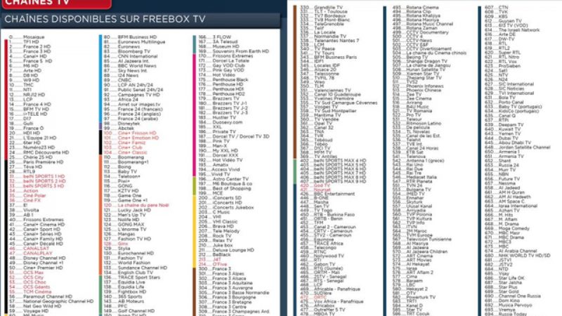 Téléchargez la nouvelle liste des chaînes de Freebox TV