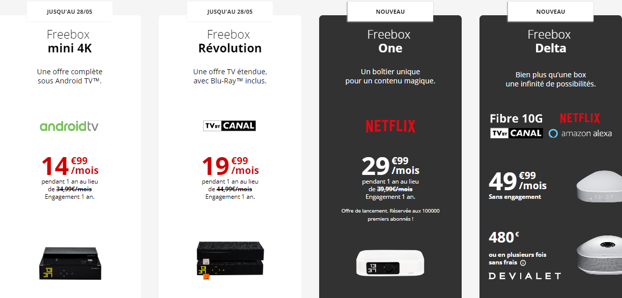Quelle Freebox va faire les frais de la prochaine simplification des