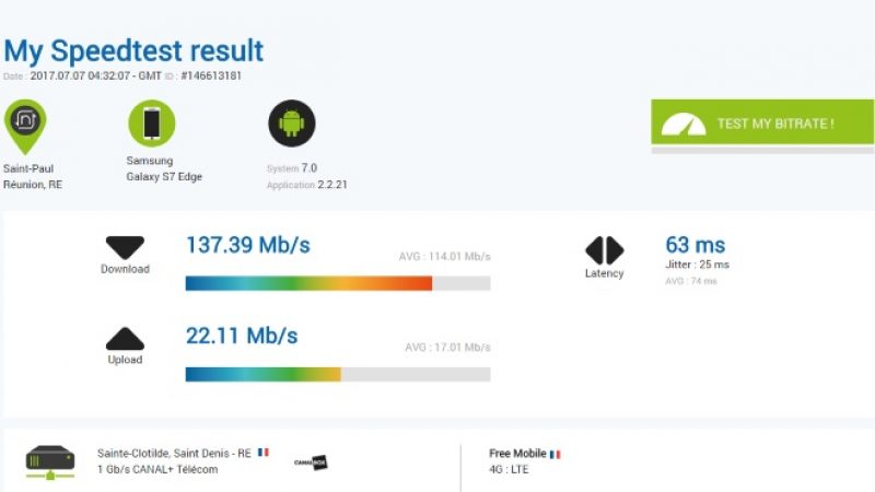 Un nouveau record de débit sur le réseau Free Mobile 4G à la Réunion