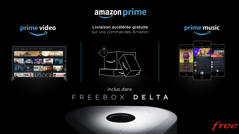 Analyse : comment a été perçue sur les réseaux sociaux l’intégration sans surcoût d’Amazon Prime dans l’offre Freebox Delta