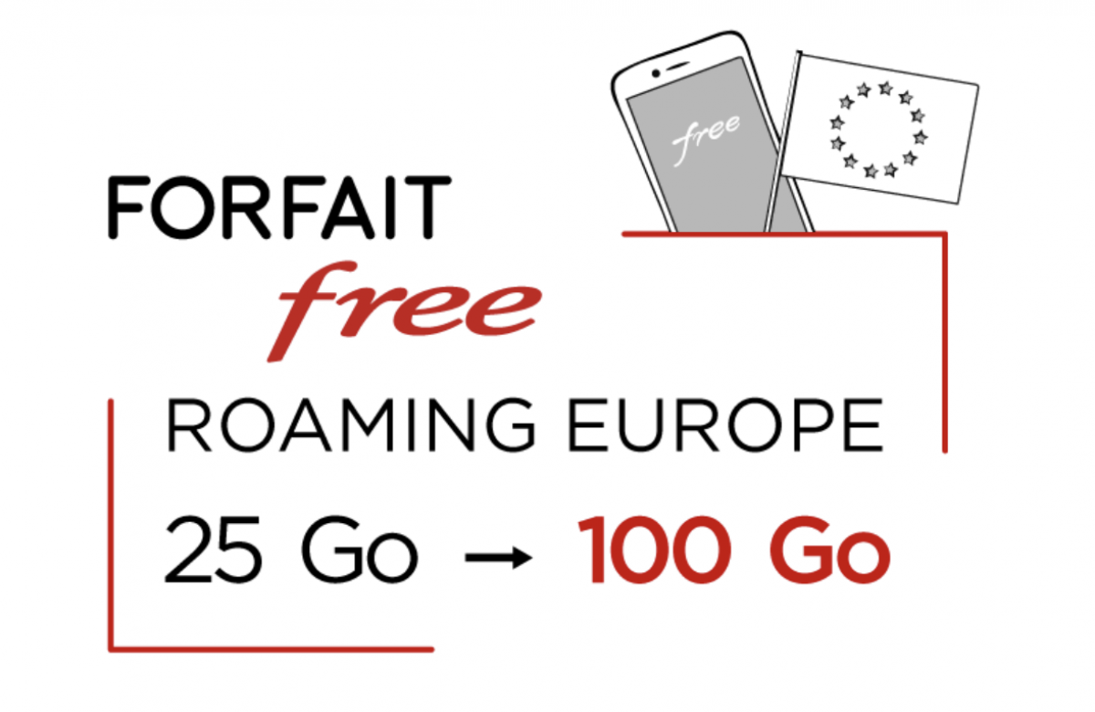Coronavirus : Free annonce offrir 75 Go supplémentaires en roaming à certains abonnés bloqués en Europe
