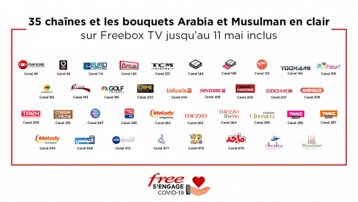 Free annonce offrir plus de 30 chaînes et deux bouquets TV à tous les abonnés Freebox en mai
