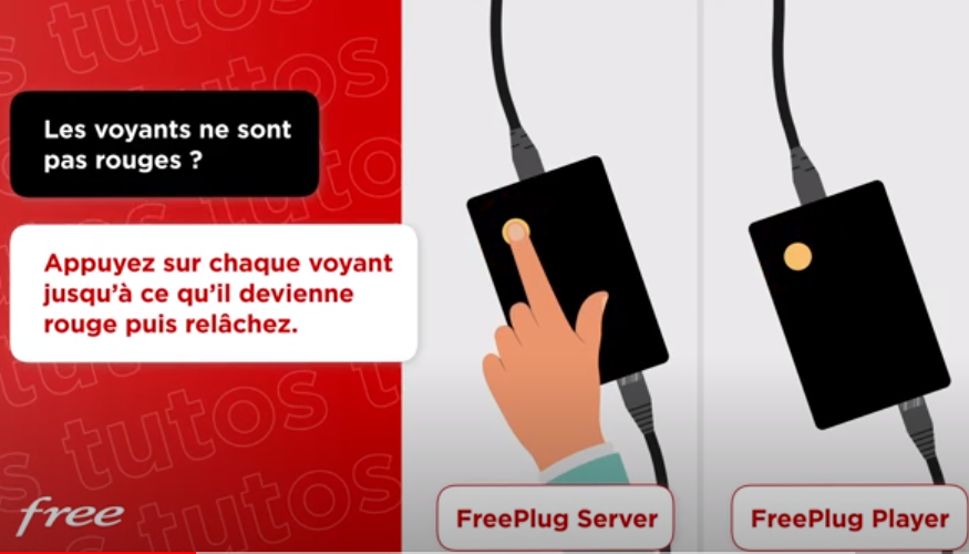 Un problème avec vos Freeplugs, votre Freebox Player ne communique