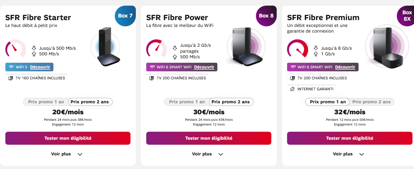 Box internet : SFR pulvérise ses prix de 75%, aucun rival ne peut répondre