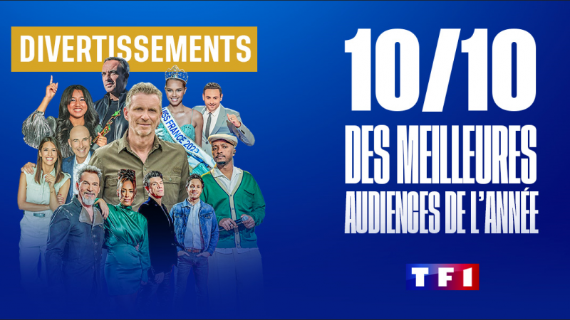 TF1 : les programmes de la chaîne décrochent les 10 premières meilleures audiences de 2022