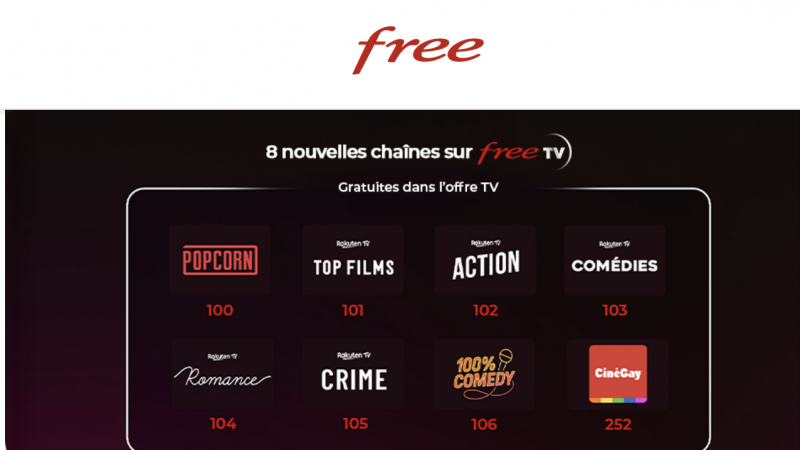 Free annonce l’arrivée de 3 nouvelles chaînes thématiques incluses sur les Freebox et Free TV, dont Popcorn TV