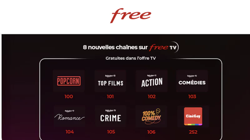 Free annonce l’arrivée de 3 nouvelles chaînes thématiques incluses sur les Freebox et Free TV, dont Popcorn TV