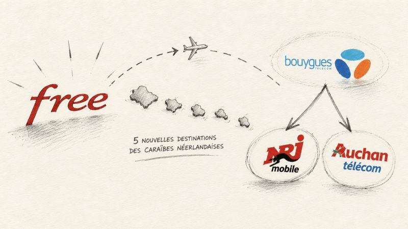 Bouygues Telecom réplique à l’enrichissement de Free Max… mais pas avec ses forfaits B&You