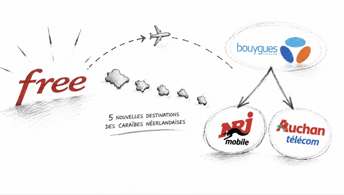 Bouygues Telecom réplique à l’enrichissement de Free Max… mais pas avec ses forfaits B&You