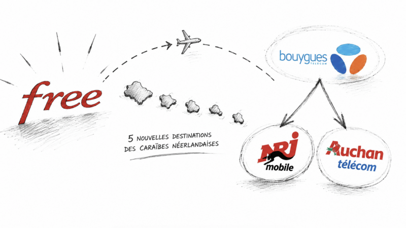 Bouygues Telecom réplique à l’enrichissement de Free Max… mais pas avec ses forfaits B&You