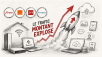 Une petite révolution est en cours chez Free, Orange, SFR et Bouygues : les abonnés n’utilisent plus Internet comme avant