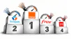 Débits fibre : Orange prend la tête, Free désormais 3ème